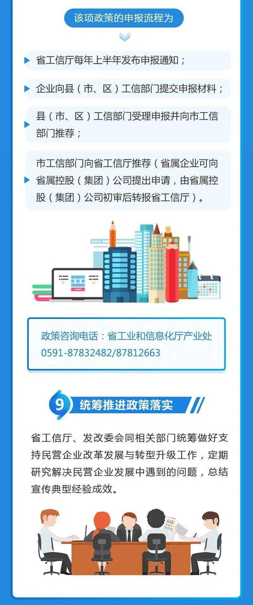 圖解《關(guān)于支持民營企業(yè)加快改革發(fā)展與轉(zhuǎn)型升級實施方案》——聚焦上海軟件產(chǎn)業(yè)新機遇
