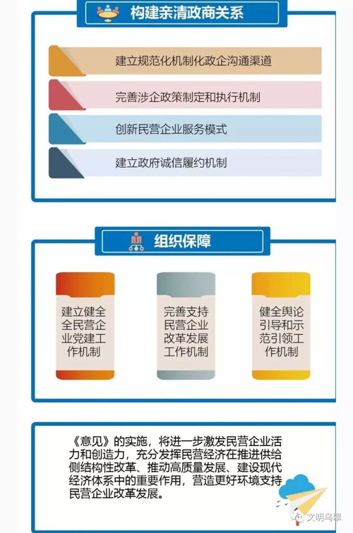 《圖解<關(guān)于營造更好發(fā)展環(huán)境 支持民營企業(yè)改革發(fā)展的意見> 為人工智能基礎軟件開發(fā)注入新動能